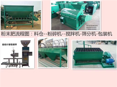開辦有機肥小廠 資質手續與設備選購指南